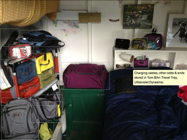 Staying organized with TOM BIHN at the cabin 2013